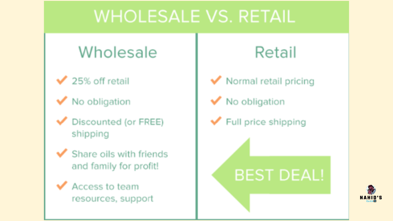 Wholesale Business vs Retails business