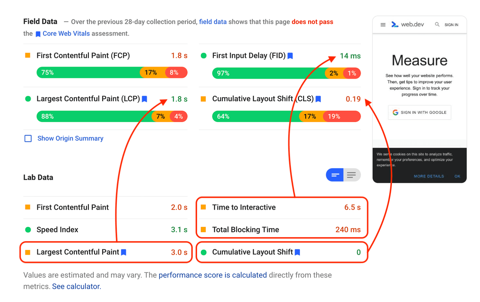 Understand why results don't update instantly