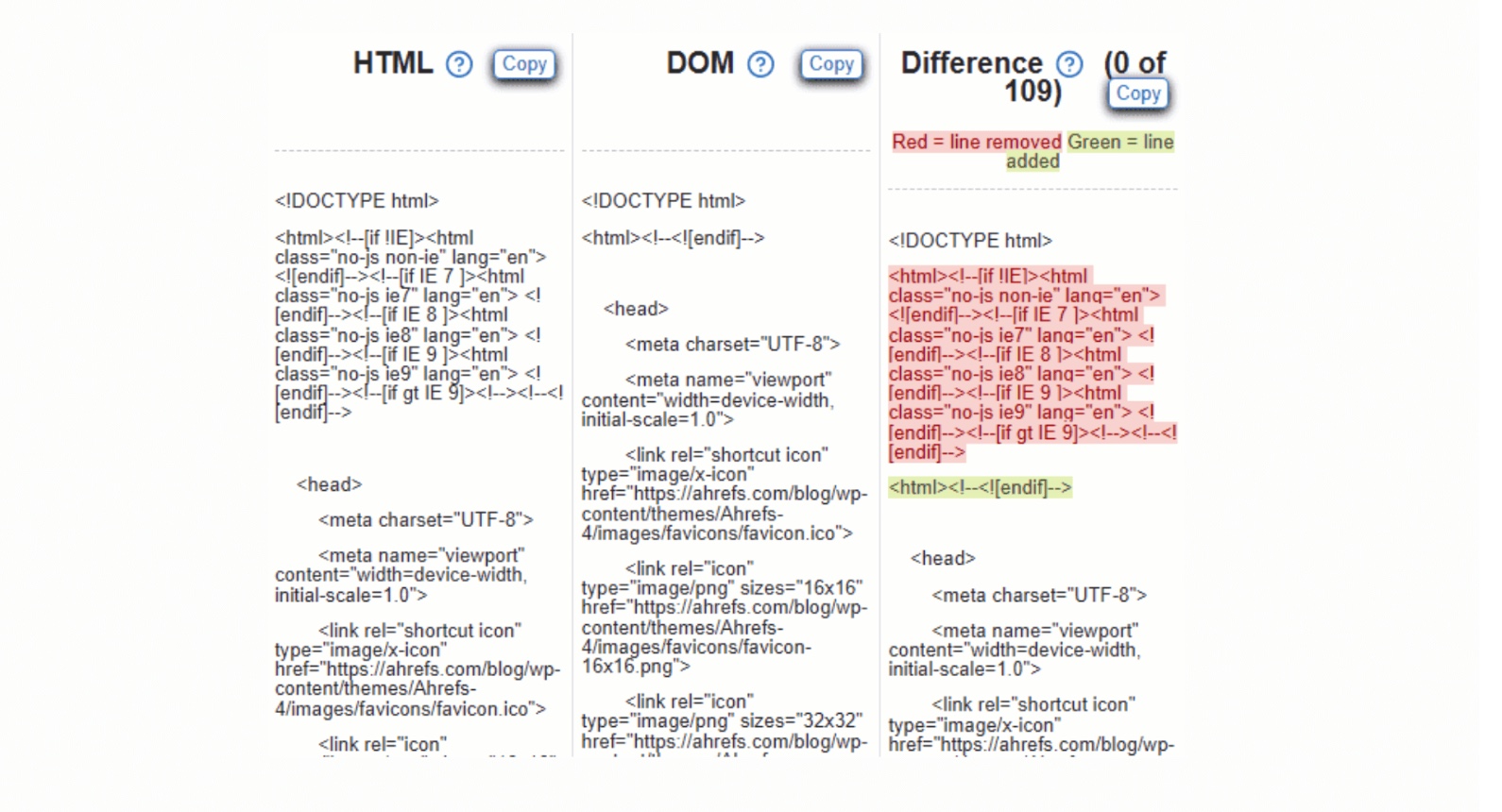 Why your WordPress theme matters more than you think