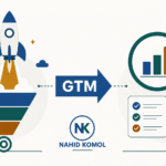 GTM strategy