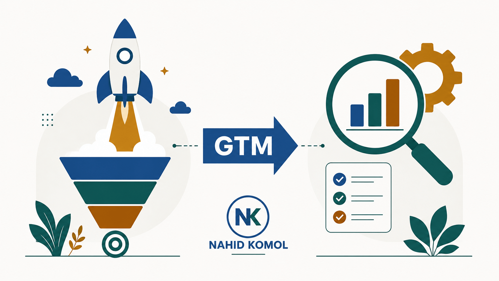GTM strategy