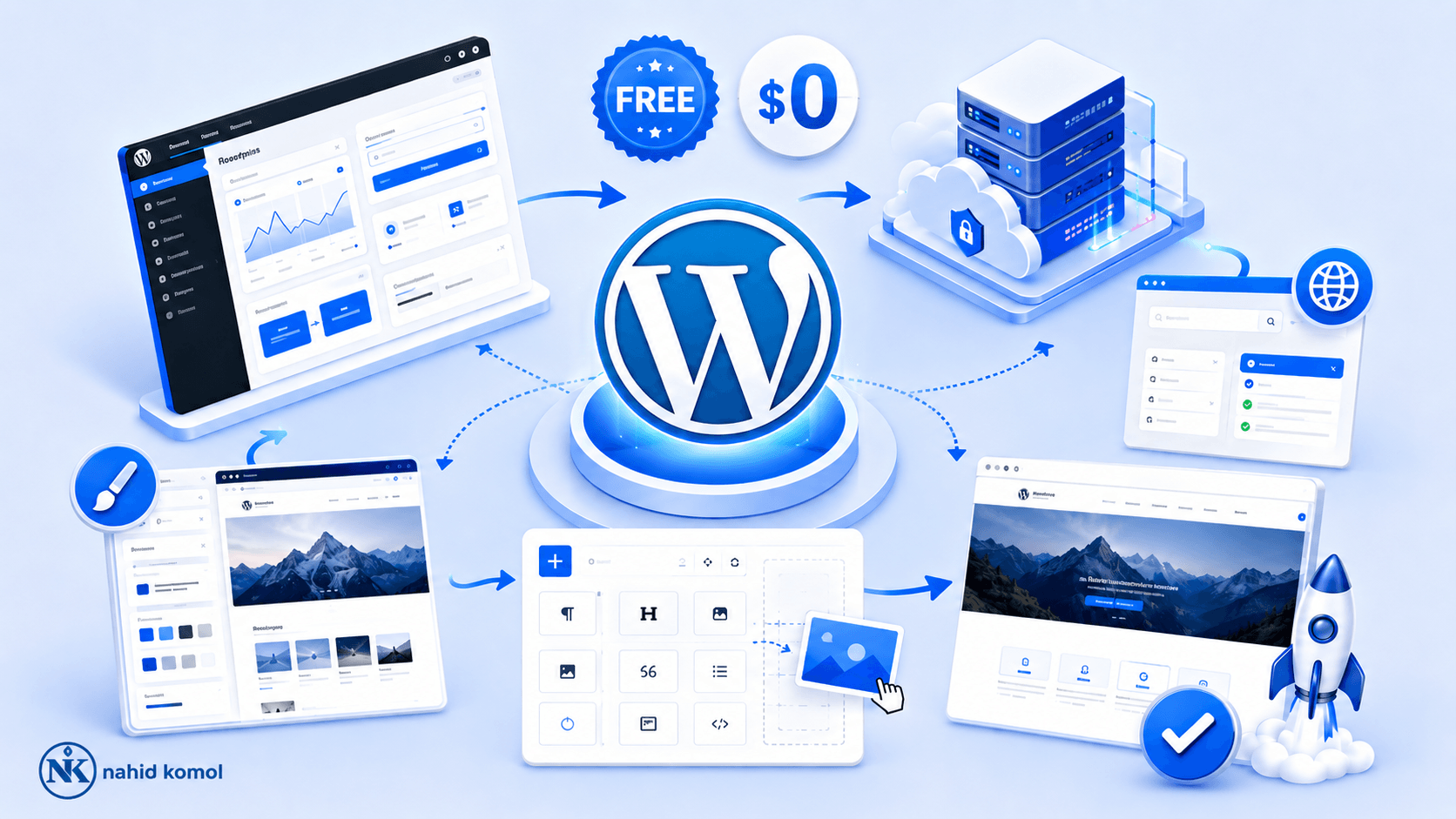 how to create a wordpress site for free