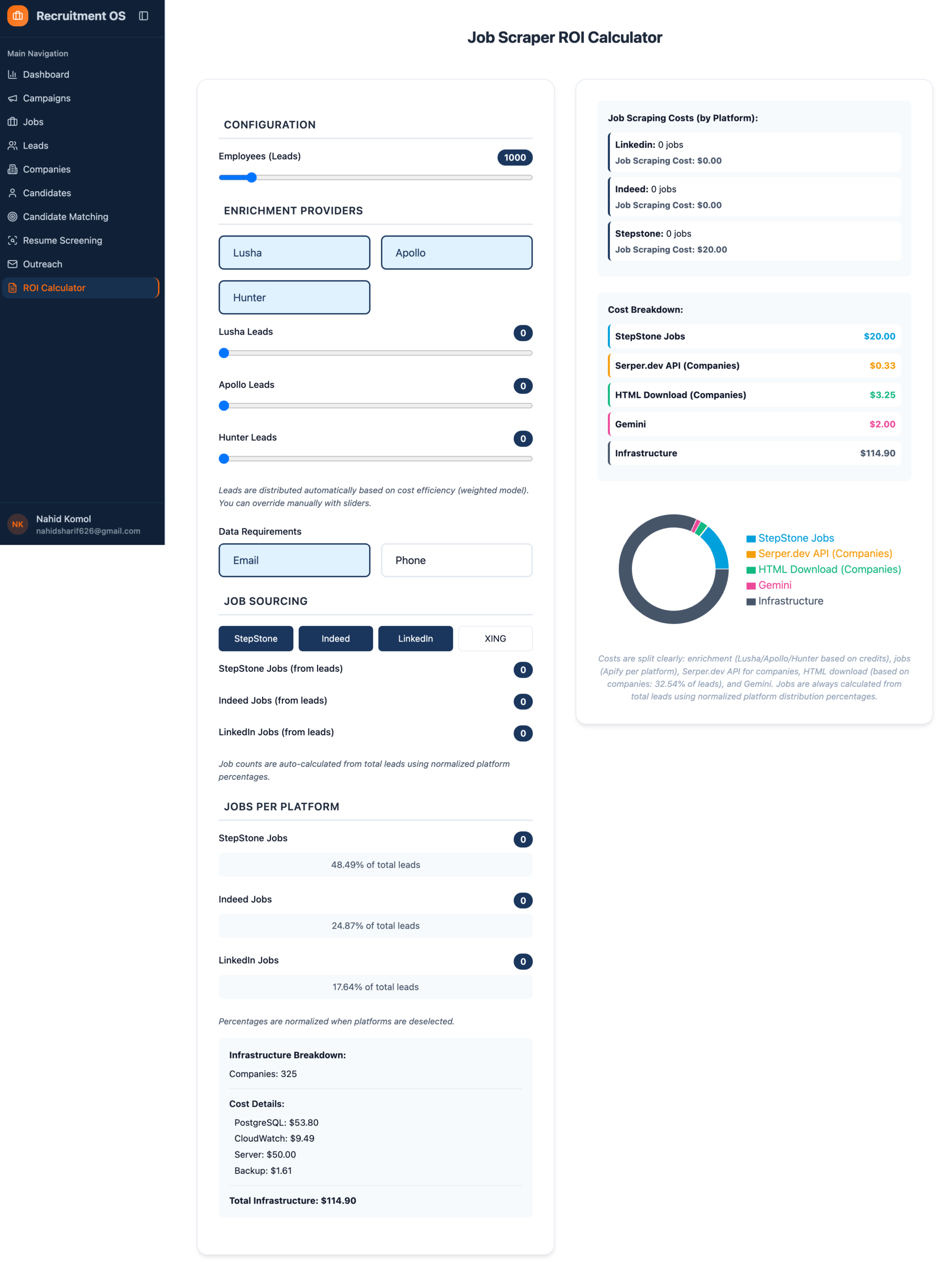 ROI Calculator — The Standout Feature