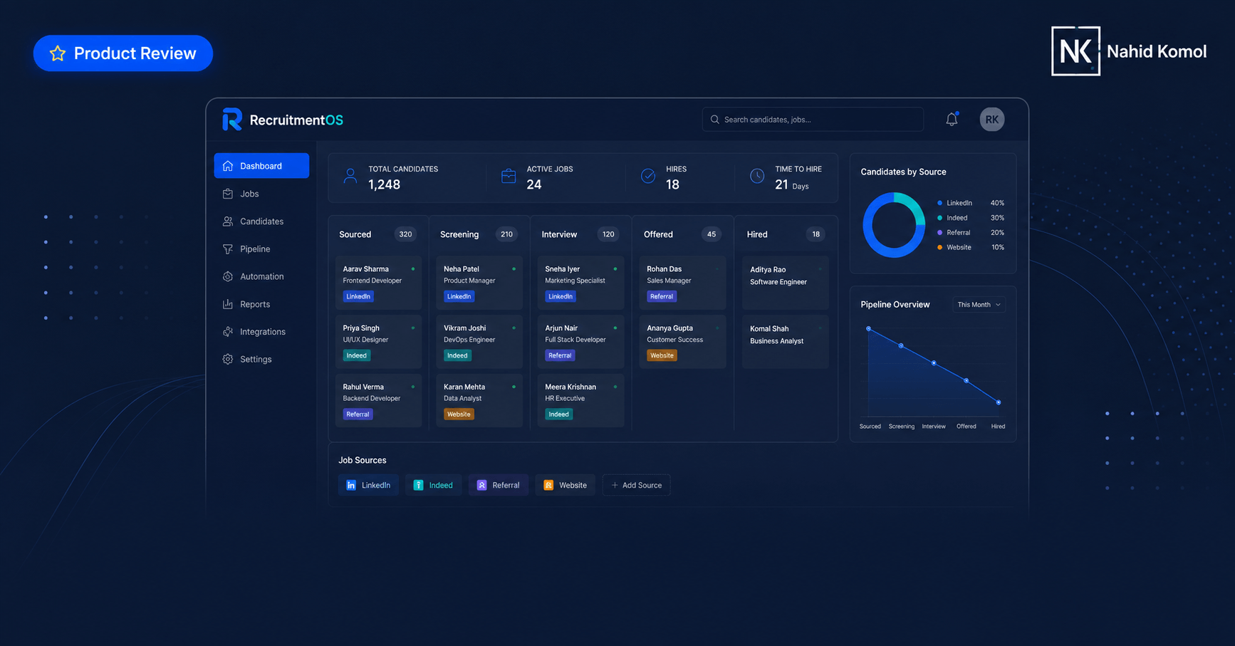 RecruitmentOs review